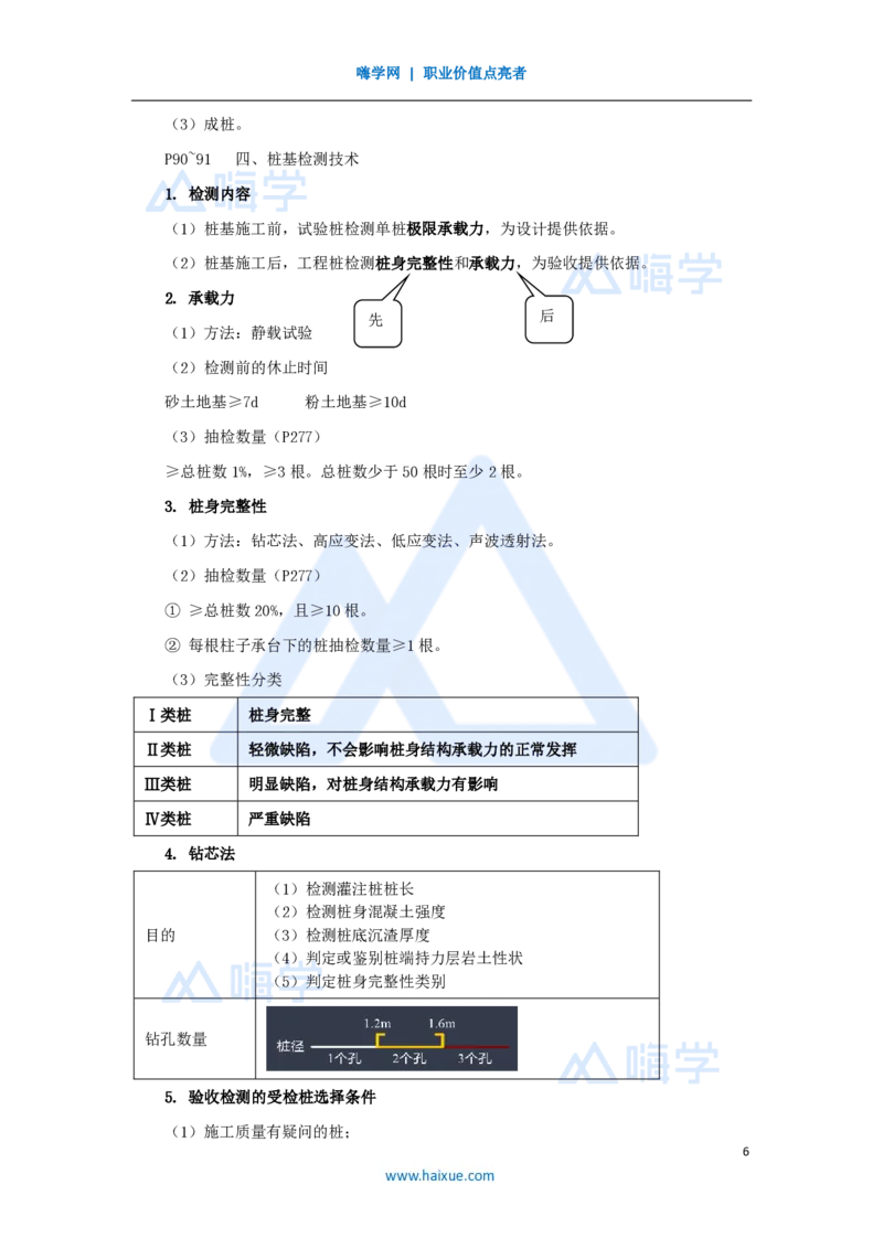 14.2025龙炎飞-名师精讲通关-（14）3.3地基与基础工程施工1_2026年一级建造师_2026年一建建筑_2025年一建建筑SVIP_02-基础精讲✿高端面授✿深度强化_讲义