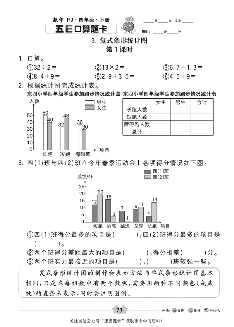 五E口算题卡四年级下册数学人教版_1~6年级全册五E口算题卡(1)_4年级五E口算题卡
