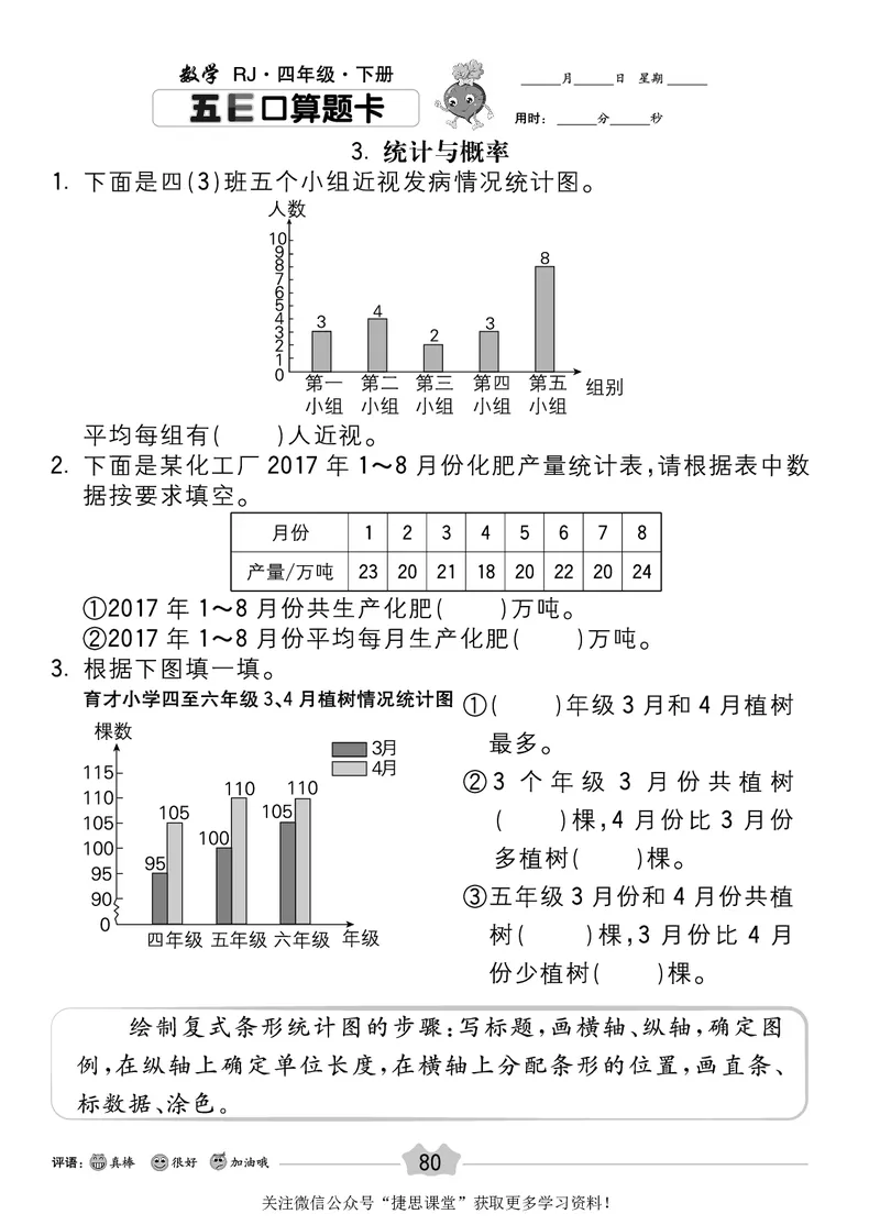 五E口算题卡四年级下册数学人教版_1~6年级全册五E口算题卡(1)_4年级五E口算题卡