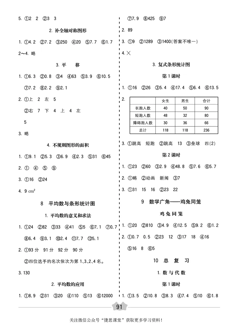 五E口算题卡四年级下册数学人教版_1~6年级全册五E口算题卡(1)_4年级五E口算题卡