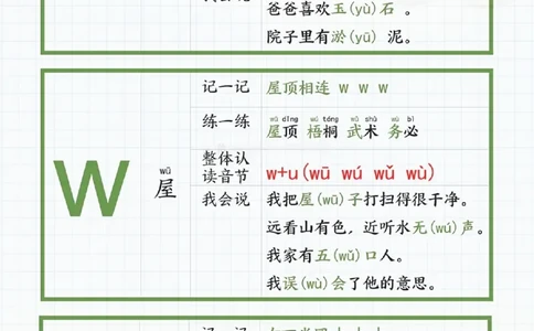 2324一年级汉语拼音声母韵母表47个拼读字贴（16页）(1)_一到六小学晨读晚默晨诵晚读_24秋一年级上册各类资料(小纸条知识点默写单)