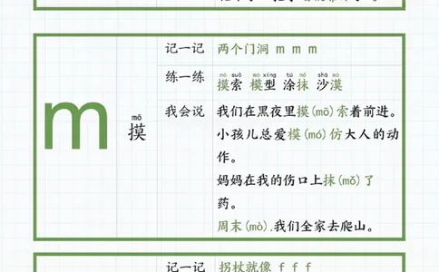 2324一年级汉语拼音声母韵母表47个拼读字贴（16页）(1)_一到六小学晨读晚默晨诵晚读_24秋一年级上册各类资料(小纸条知识点默写单)