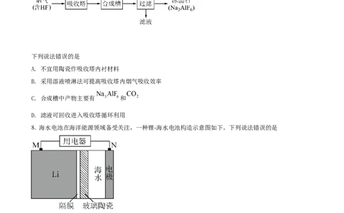 2022年高考化学试卷（湖南）（空白卷）_历年高考真题合集_化学历年高考真题_新&middot;Word版2008-2025&middot;高考化学真题_化学（按年份分类）2008-2025_2022&middot;高考化学真题
