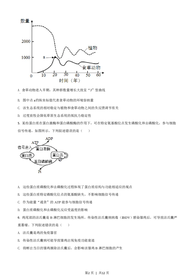2021年高考生物试卷（湖南）（空白卷）_生物历年高考真题_新&middot;PDF版2008-2025&middot;高考生物真题_生物（按年份分类）2008-2025_2021&middot;高考生物真题