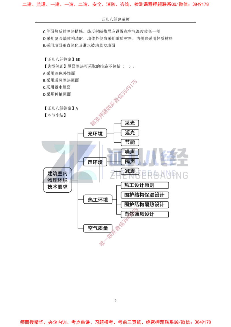 02.一建建筑基础精学-03-建筑物的构成与设计要求（物理环境）_2026年一级建造师_2026年一建建筑_2025年一建建筑SVIP_02-基础精讲✿高端面授✿深度强化_讲义