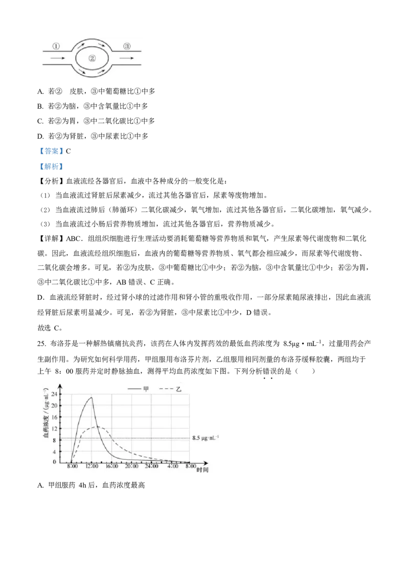 2023年福建省中考生物真题（解析卷）_福建中考1_6.福建中考生物（2017-2025）
