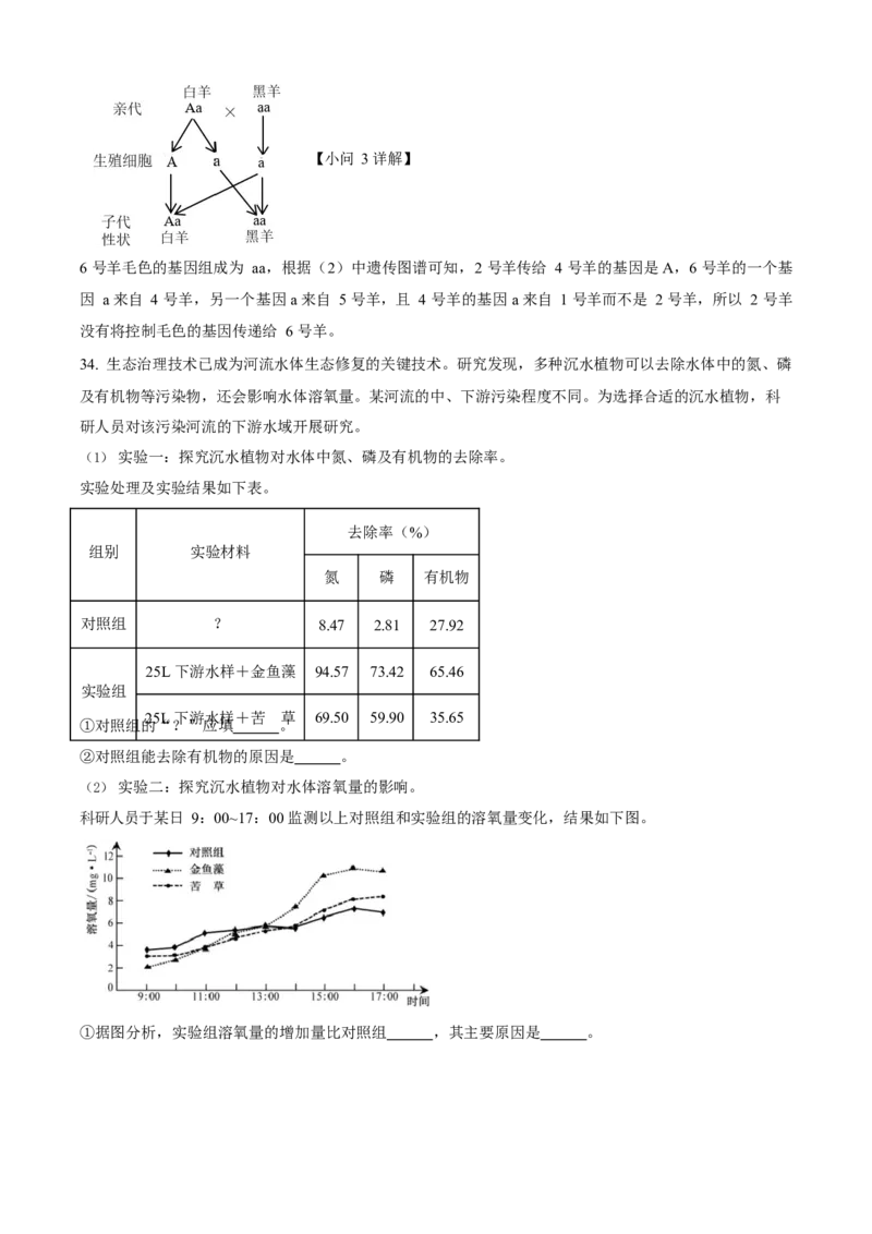 2023年福建省中考生物真题（解析卷）_福建中考1_6.福建中考生物（2017-2025）
