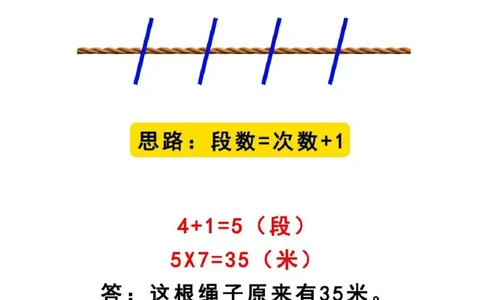 二年级数学母题大全+必做奥数思维题9套（含答案25页）_二上数学25秋