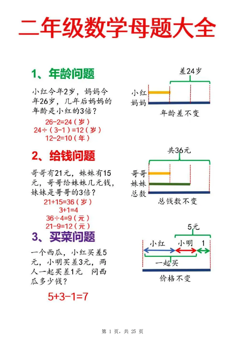 二年级数学母题大全+必做奥数思维题9套（含答案25页）_二上数学25秋