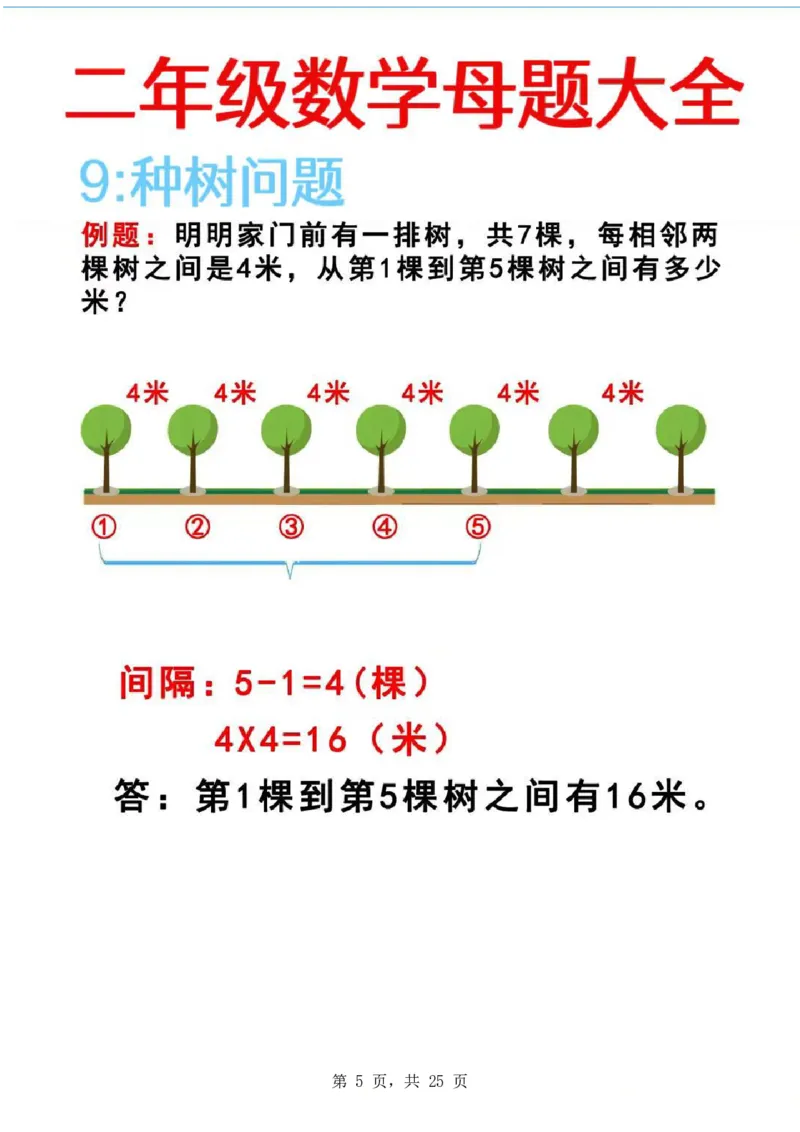 二年级数学母题大全+必做奥数思维题9套（含答案25页）_二上数学25秋