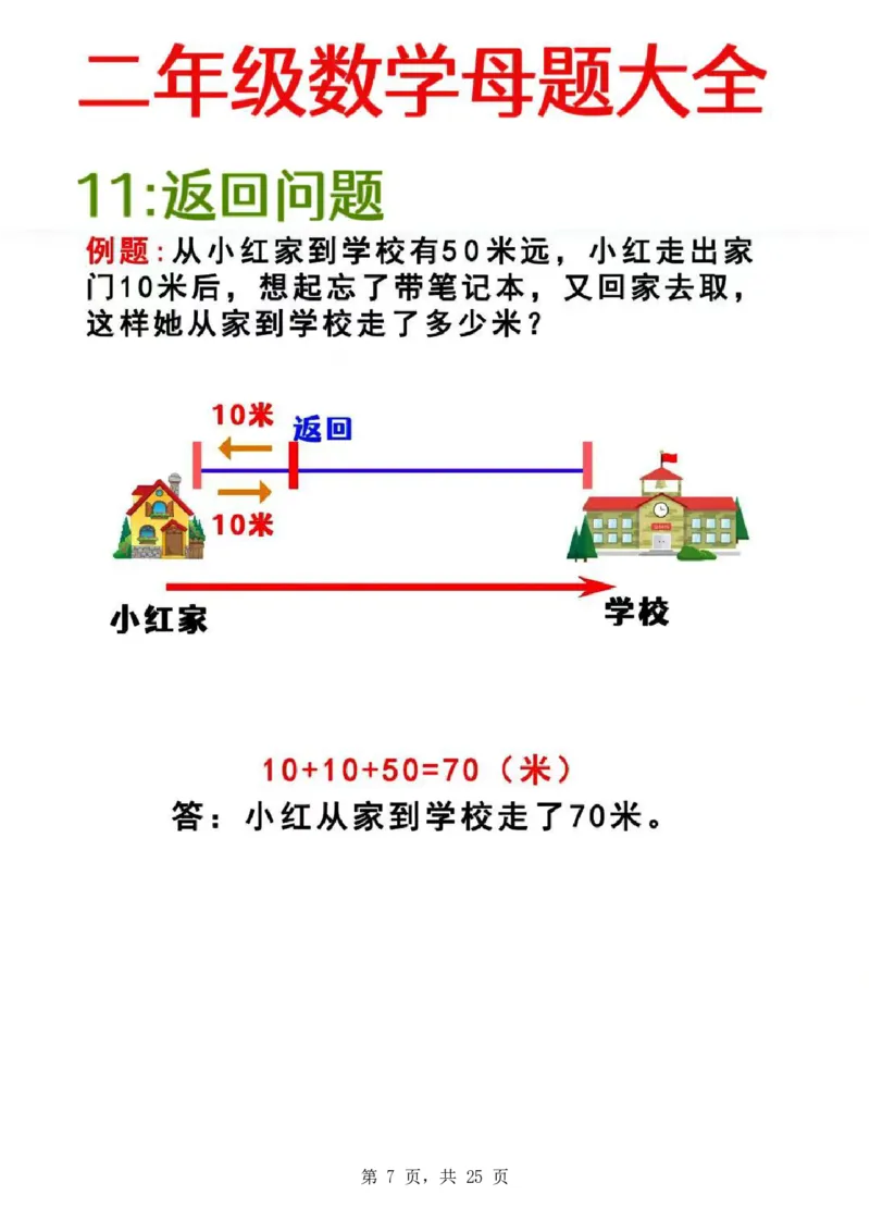 二年级数学母题大全+必做奥数思维题9套（含答案25页）_二上数学25秋