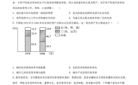2022年高考历史试卷（全国乙卷）（空白卷）_历史历年高考真题_新&middot;Word版2008-2025&middot;高考历史真题_历史（按省份分类）2008-2025_2008-2025&middot;（河南）历史高考真题