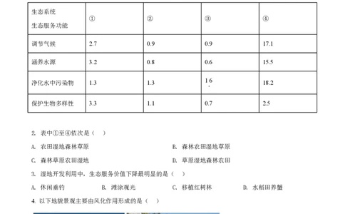 2022年高考地理试卷（浙江）（1月）（空白卷）_地理历年高考真题_新&middot;PDF版2008-2025&middot;高考地理真题_地理（按试卷类型分类）2008-2025_自主命题卷&middot;地理（2008-2025）