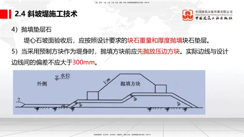 A22节：2.4斜坡堤施工技术（2）-2.5码头后方回填及港口道路与堆场施工技术（02.07）_2026年一级建造师_2026年一建港航_2025年一建港航SVIP_02-基础精讲✿高端面授✿深度强化_讲义