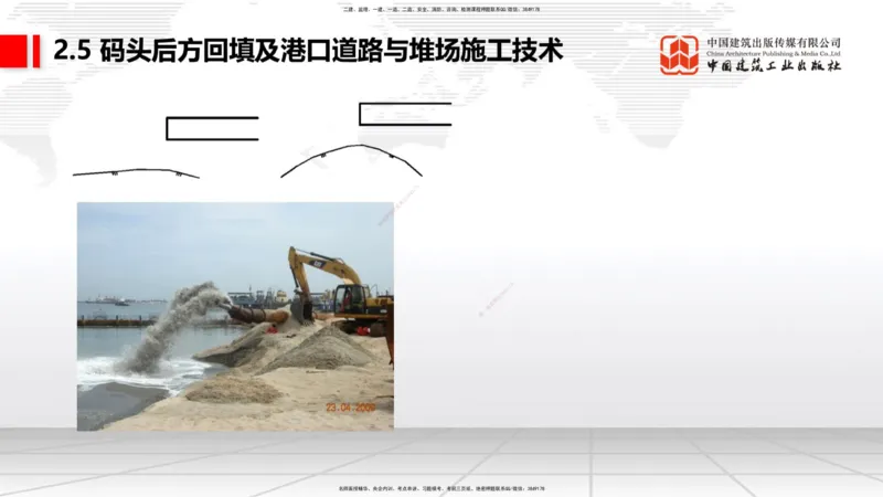 A22节：2.4斜坡堤施工技术（2）-2.5码头后方回填及港口道路与堆场施工技术（02.07）_2026年一级建造师_2026年一建港航_2025年一建港航SVIP_02-基础精讲✿高端面授✿深度强化_讲义