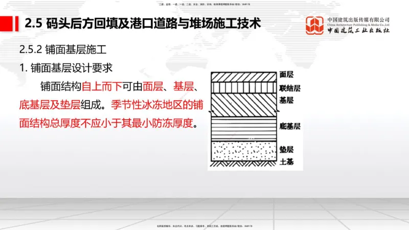 A22节：2.4斜坡堤施工技术（2）-2.5码头后方回填及港口道路与堆场施工技术（02.07）_2026年一级建造师_2026年一建港航_2025年一建港航SVIP_02-基础精讲✿高端面授✿深度强化_讲义