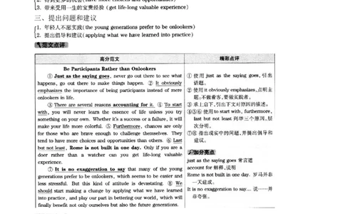 2010-2015年四级写作答案解析_大学英语四级+六级_四级真题_专项_四级写作专项