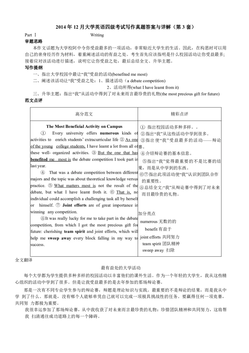 2010-2015年四级写作答案解析_大学英语四级+六级_四级真题_专项_四级写作专项