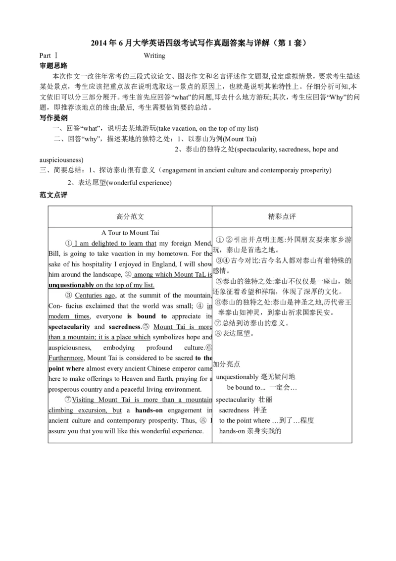 2010-2015年四级写作答案解析_大学英语四级+六级_四级真题_专项_四级写作专项