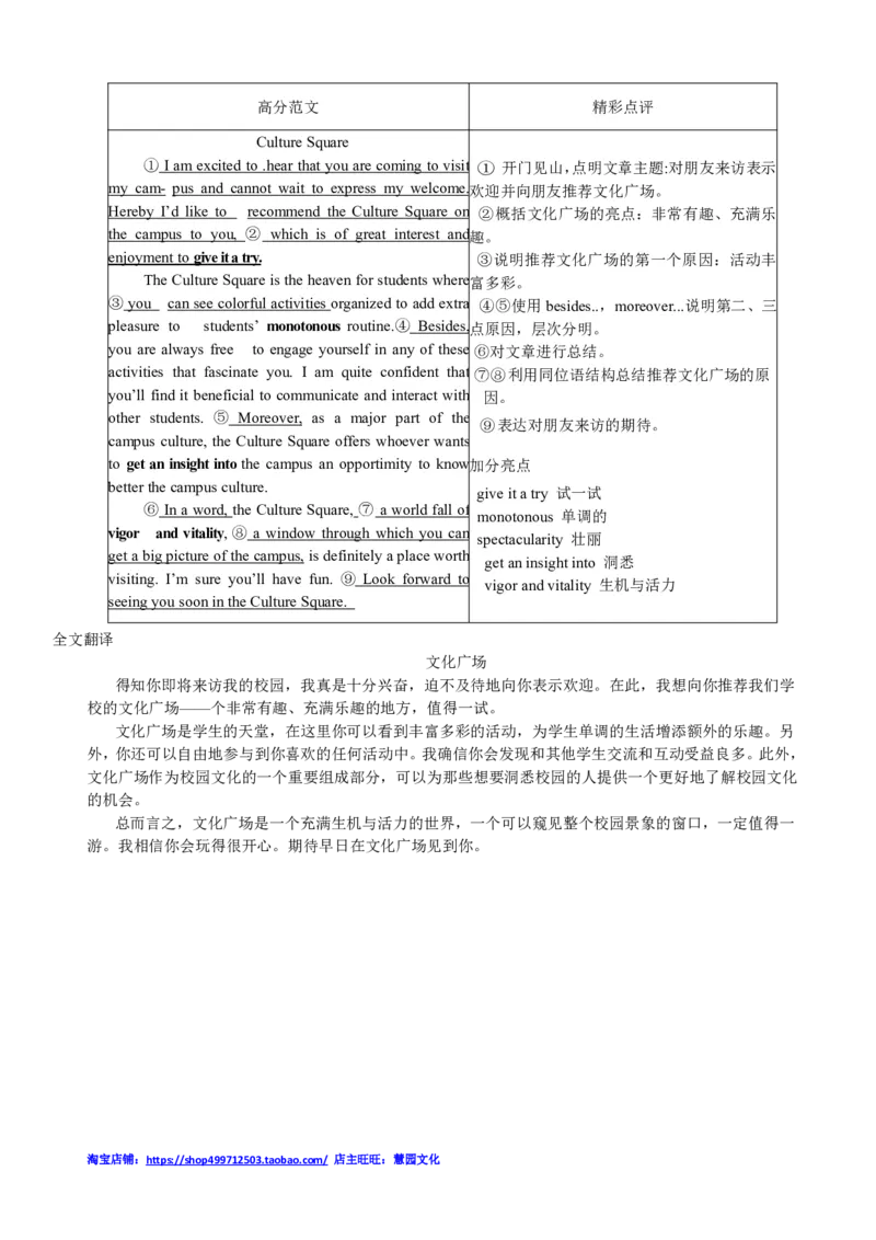 2010-2015年四级写作答案解析_大学英语四级+六级_四级真题_专项_四级写作专项