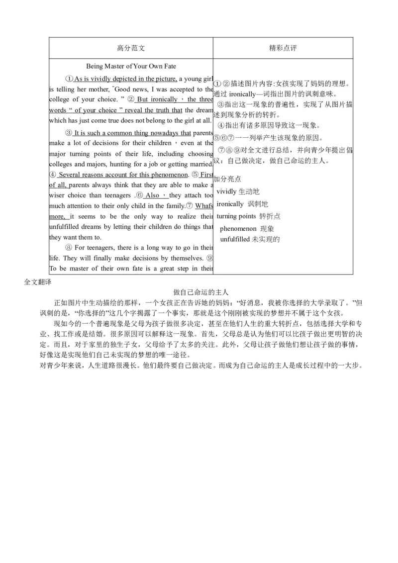 2010-2015年四级写作答案解析_大学英语四级+六级_四级真题_专项_四级写作专项