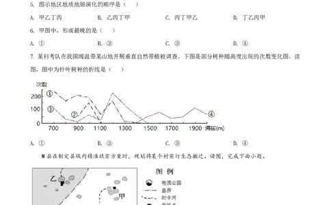 2021年高考地理试卷（北京）（空白卷）_地理历年高考真题_新&middot;PDF版2008-2025&middot;高考地理真题_地理（按试卷类型分类）2008-2025_自主命题卷&middot;地理（2008-2025）_北京自主命题&middot;地理（2008-2025）