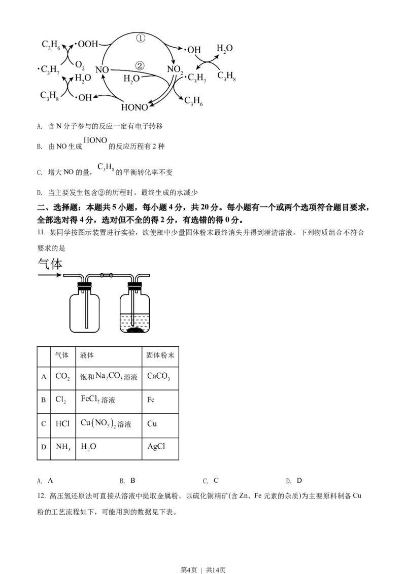 2022年高考化学试卷（山东）（空白卷）_历年高考真题合集_化学历年高考真题_新&middot;Word版2008-2025&middot;高考化学真题_化学（按省份分类）2008-2025_2008-2025&middot;（山东）化学高考真题