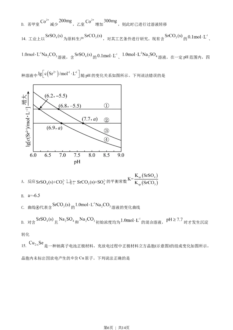 2022年高考化学试卷（山东）（空白卷）_历年高考真题合集_化学历年高考真题_新&middot;Word版2008-2025&middot;高考化学真题_化学（按省份分类）2008-2025_2008-2025&middot;（山东）化学高考真题