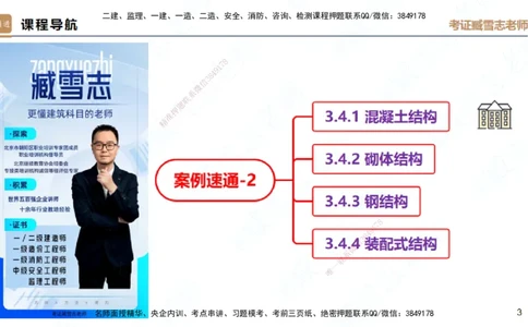 02.2025臧雪志-案例速通-建筑实务2_2026年一级建造师_2026年一建建筑_2025年一建建筑SVIP_04-冲刺串讲✿考点强化✿小灶集训_06-建筑《案例速通直播》臧雪志HX_讲义