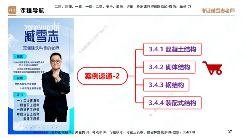 02.2025臧雪志-案例速通-建筑实务2_2026年一级建造师_2026年一建建筑_2025年一建建筑SVIP_04-冲刺串讲✿考点强化✿小灶集训_06-建筑《案例速通直播》臧雪志HX_讲义