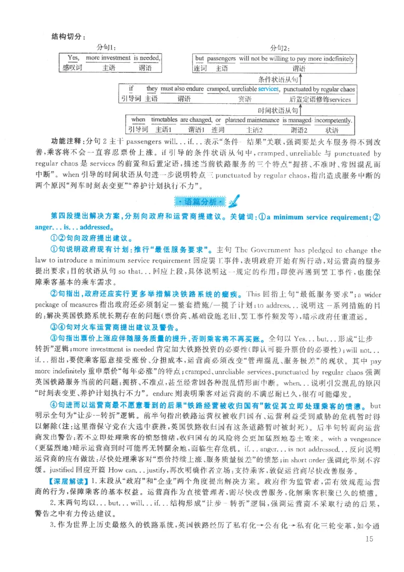 2021年考研英语一真题解析_考研英语真题_考研英语（一）历年真题_❤️2.2010-2024年考研英语一真题及解析_02、解析部分_详细版