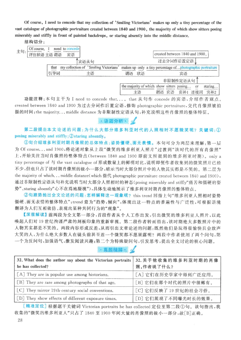 2021年考研英语一真题解析_考研英语真题_考研英语（一）历年真题_❤️2.2010-2024年考研英语一真题及解析_02、解析部分_详细版