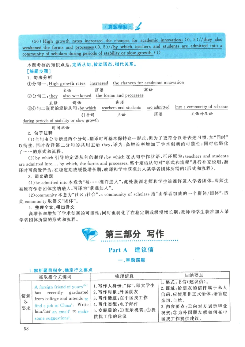 2021年考研英语一真题解析_考研英语真题_考研英语（一）历年真题_❤️2.2010-2024年考研英语一真题及解析_02、解析部分_详细版