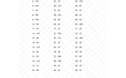 20以内&times;1位第81~100篇答案_小学数学口算竖式脱式计算应用题一二三四五六年级上下册电_小学数学口算题库电子版（1-6）_小学数学口算三年级_口算题适合3年级