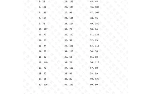 20以内&times;1位第81~100篇答案_小学数学口算竖式脱式计算应用题一二三四五六年级上下册电_小学数学口算题库电子版（1-6）_小学数学口算三年级_口算题适合3年级