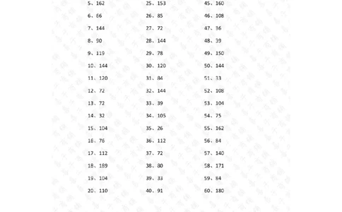 20以内&times;1位第81~100篇答案_小学数学口算竖式脱式计算应用题一二三四五六年级上下册电_小学数学口算题库电子版（1-6）_小学数学口算三年级_口算题适合3年级