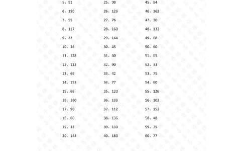 20以内&times;1位第81~100篇答案_小学数学口算竖式脱式计算应用题一二三四五六年级上下册电_小学数学口算题库电子版（1-6）_小学数学口算三年级_口算题适合3年级