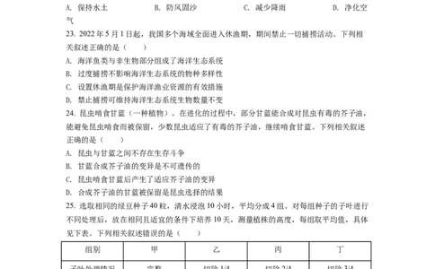 2022年福建省中考生物真题（空白卷）_福建中考1_6.福建中考生物（2017-2025）