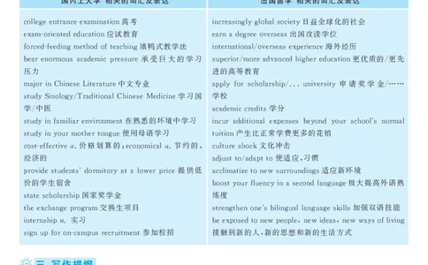 2017.06英语六级考试第3套解析_大学英语四级+六级_六级真题_六级真题_1990年-2018年真题资料合集_2017年06月CET6题+解+音频_03、答案解析