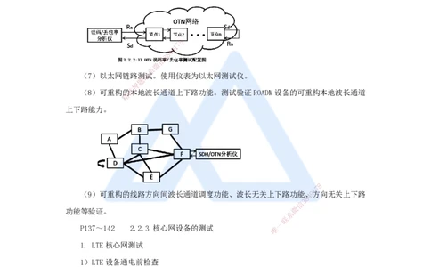 18.2025杨鹏-名师精讲通关-第二章（18）2.2传输系统及核心网的测试2_2026年一级建造师_2026年一建通信_2025年一建通信SVIP_02-基础精讲✿高端面授✿深度强化_讲义