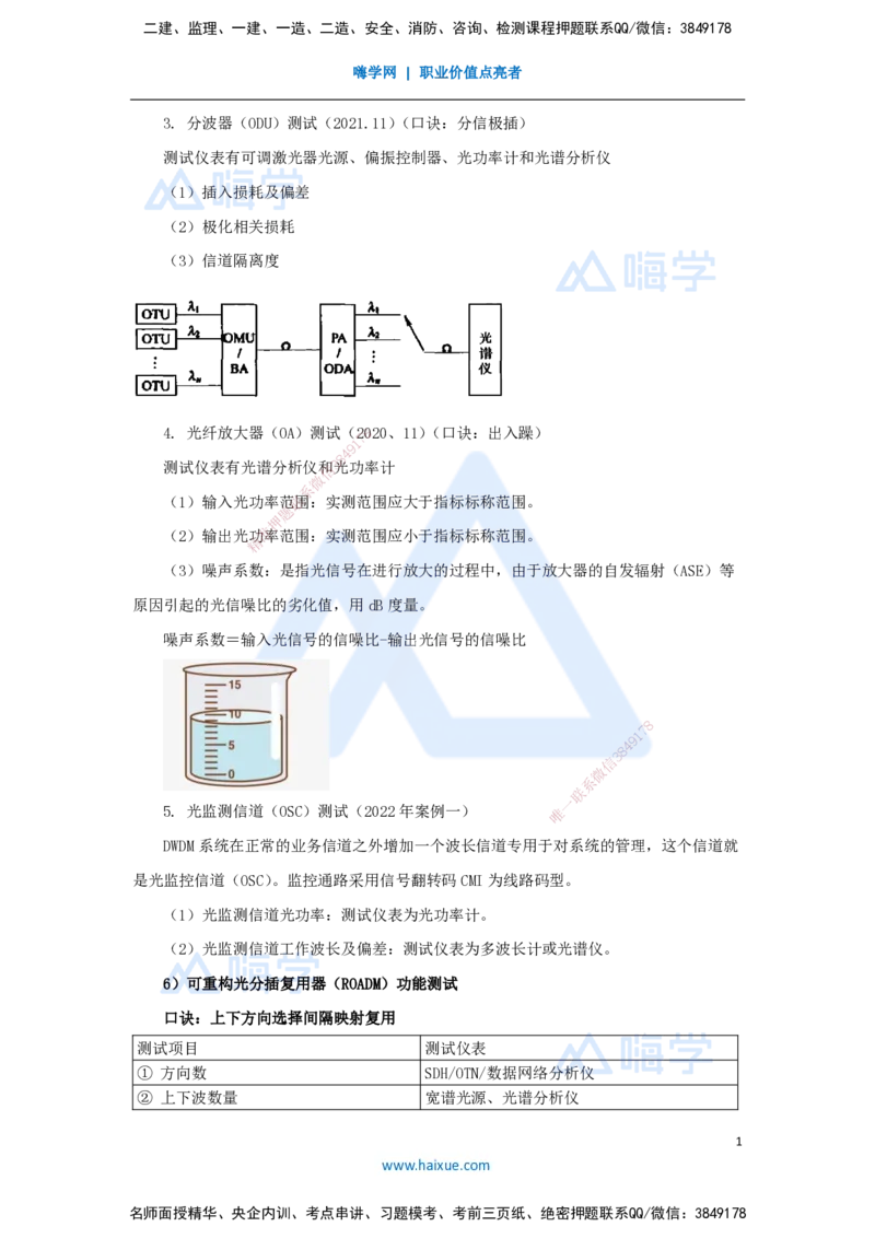 18.2025杨鹏-名师精讲通关-第二章（18）2.2传输系统及核心网的测试2_2026年一级建造师_2026年一建通信_2025年一建通信SVIP_02-基础精讲✿高端面授✿深度强化_讲义