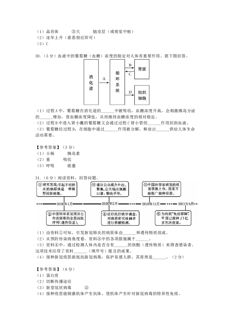 2021年福建省中考生物真题（空白卷）_福建中考1_6.福建中考生物（2017-2025）