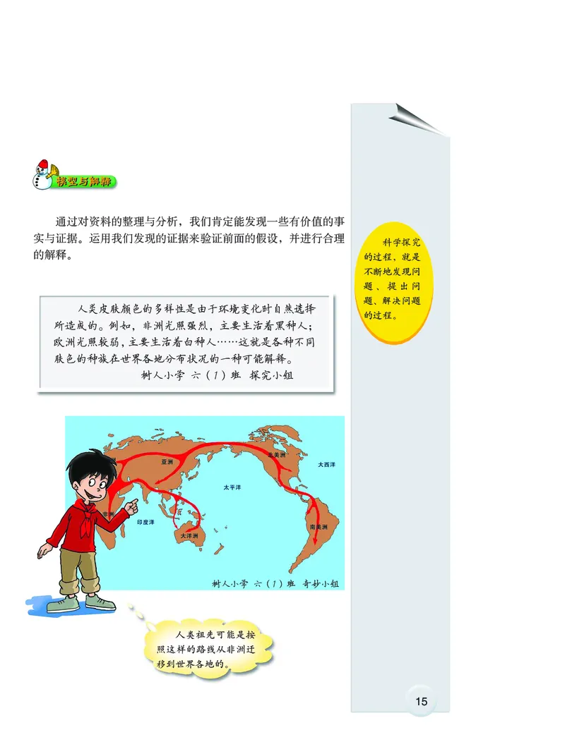 大象版6年级科学下册高清教材_全部版本&bull;小学科学电子课本_大象版小学科学电子课本