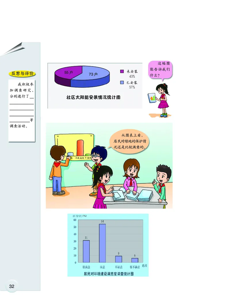 大象版6年级科学下册高清教材_全部版本&bull;小学科学电子课本_大象版小学科学电子课本