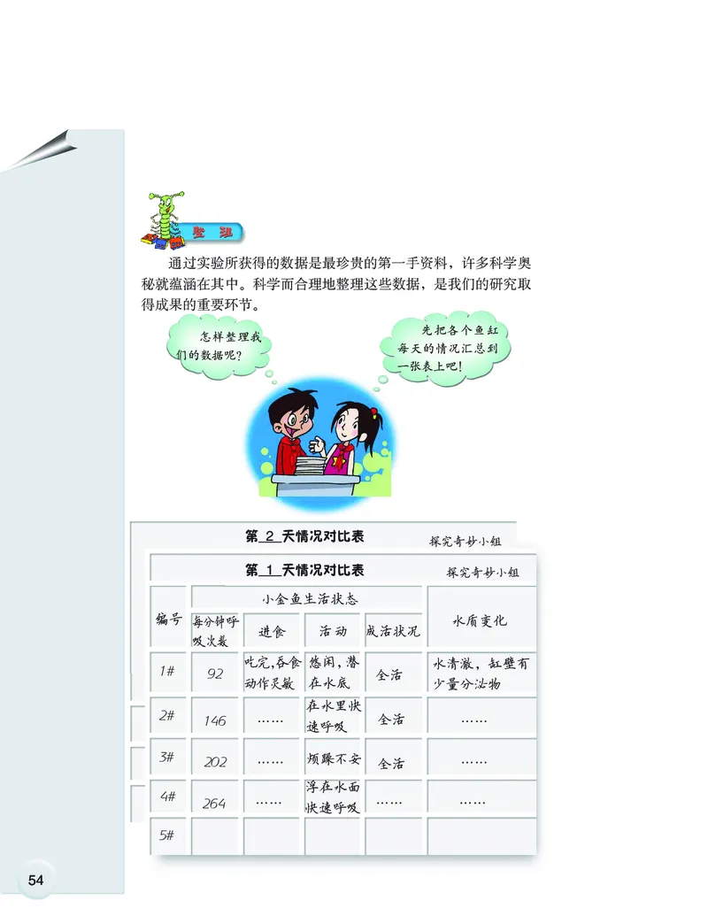 大象版6年级科学下册高清教材_全部版本&bull;小学科学电子课本_大象版小学科学电子课本