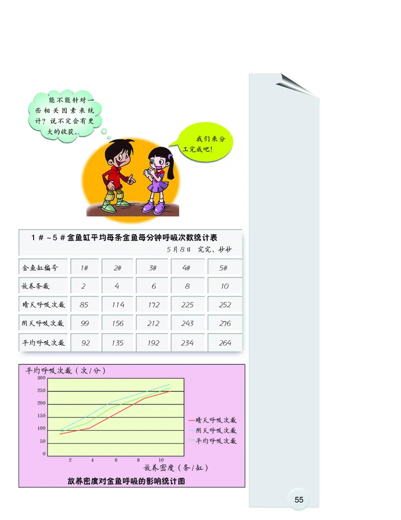 大象版6年级科学下册高清教材_全部版本&bull;小学科学电子课本_大象版小学科学电子课本