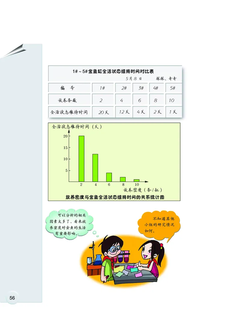 大象版6年级科学下册高清教材_全部版本&bull;小学科学电子课本_大象版小学科学电子课本