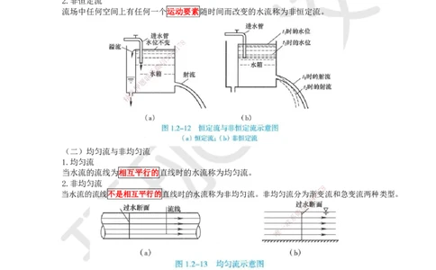 14.第14讲-12水流形态及消能方式_2026年一级建造师_2026年一建水利_2025年一建水利SVIP_02-基础精讲✿高端面授✿深度强化_18-水利《考点精讲班》赵珊珊、刘二林HQ_赵珊珊