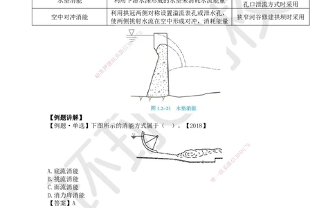 14.第14讲-12水流形态及消能方式_2026年一级建造师_2026年一建水利_2025年一建水利SVIP_02-基础精讲✿高端面授✿深度强化_18-水利《考点精讲班》赵珊珊、刘二林HQ_赵珊珊