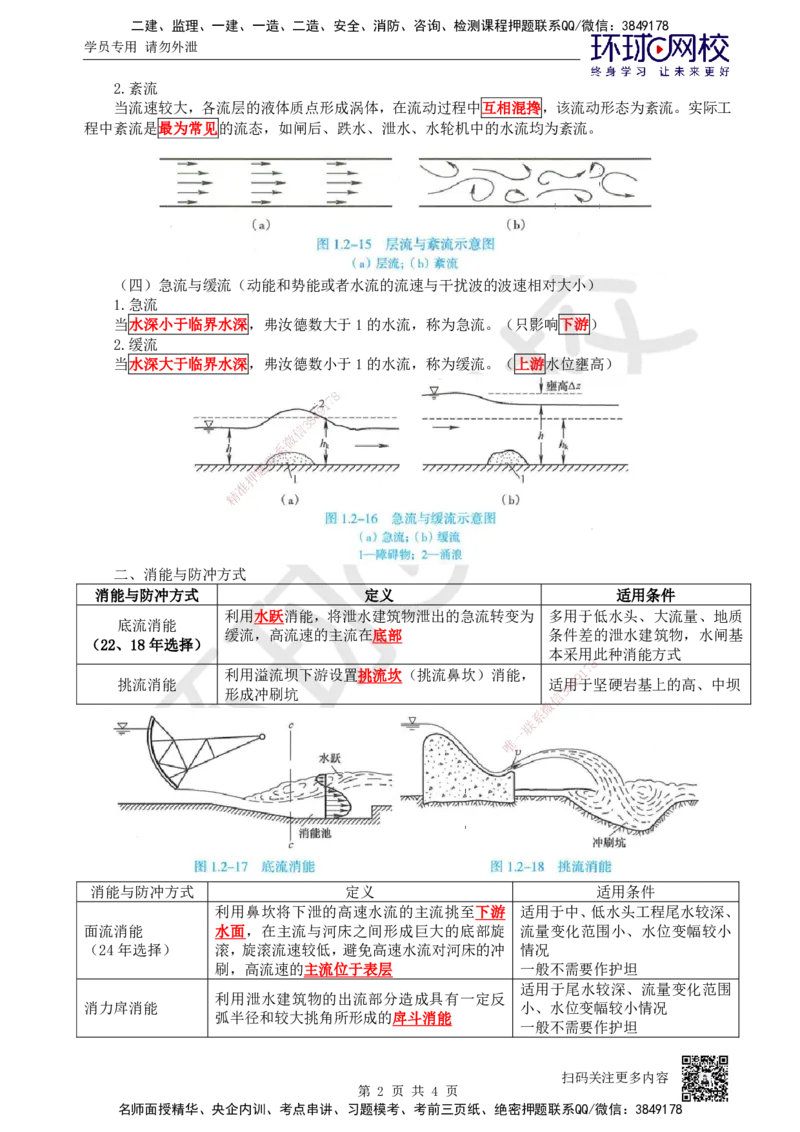 14.第14讲-12水流形态及消能方式_2026年一级建造师_2026年一建水利_2025年一建水利SVIP_02-基础精讲✿高端面授✿深度强化_18-水利《考点精讲班》赵珊珊、刘二林HQ_赵珊珊